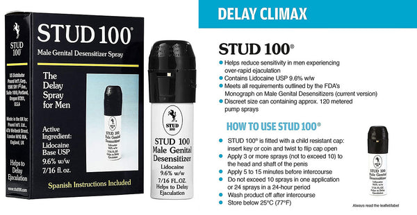 Stud 100: Male Genital Desensitizer 7/16 oz. Pound Intl Factory Sealed DVD