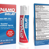 Dynamo Delay: Male Genital Desensitizer Spray 3/4 oz. Dynamo Factory Sealed DVD - Active
